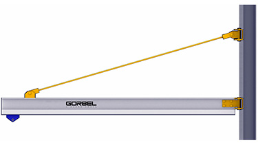 Wall Mounted Jib Cranes