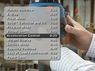 Gorbel G-Force® Acceleration Control Feature