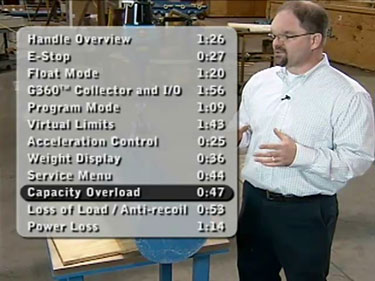 Gorbel G-Force® Capacity Overload Feature