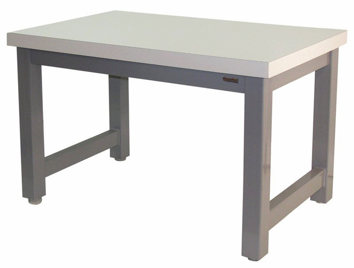 Industrial Workbenches