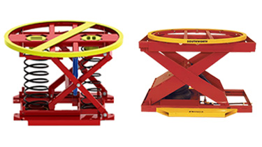 Southworth Pallet Pal Load Leveler