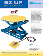 CM Electric Chain Hoists Specs and Drawings