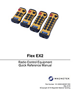 Magnetek FLEX-12EX2-POUCH clear vinyl pouch for radio remote control transmitter 