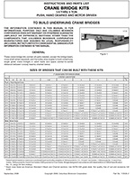Yale Channel Push Type Crane End Truck Manual