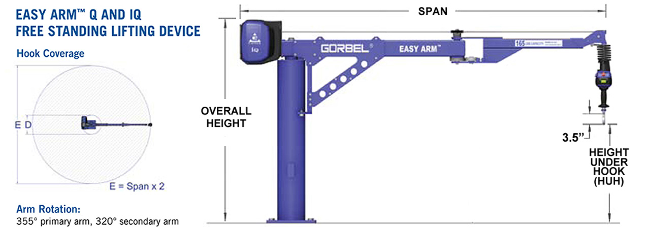 Gorbel Easy Arm Free Standing Lifting Device Dimensions