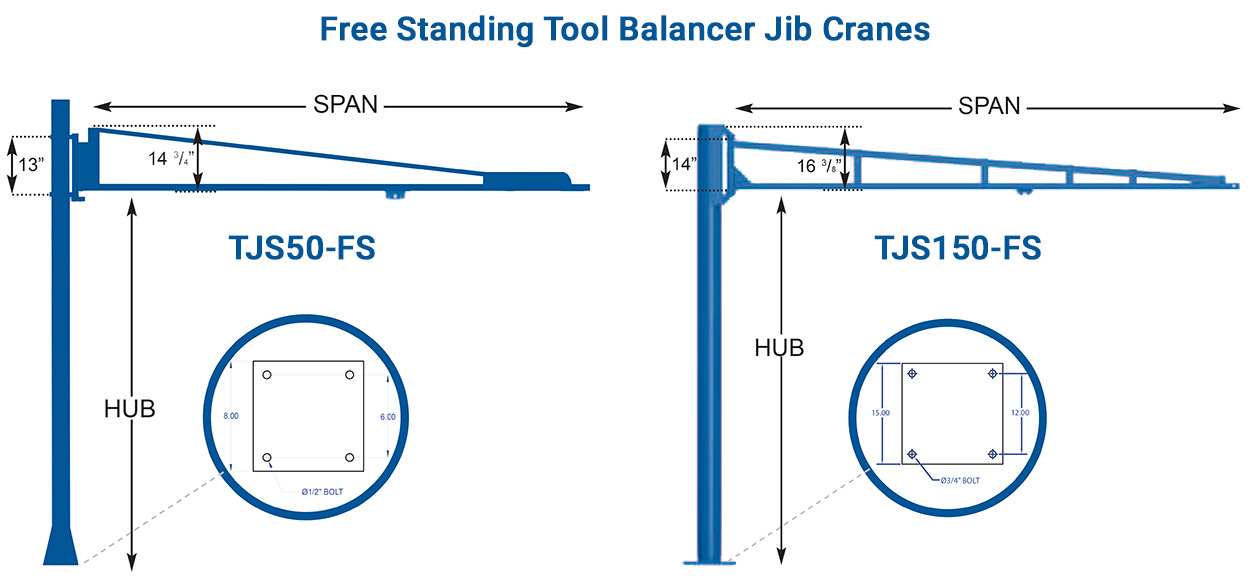 Free Standing Tool Balancer Jib Crane Dimensions