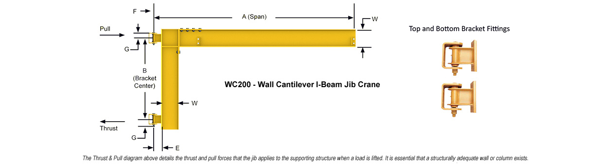 Wide-Flange Beam 2000 Lb Contrx Wall-Mount Full Cantilever Jib Crane 12 Span Capacity 