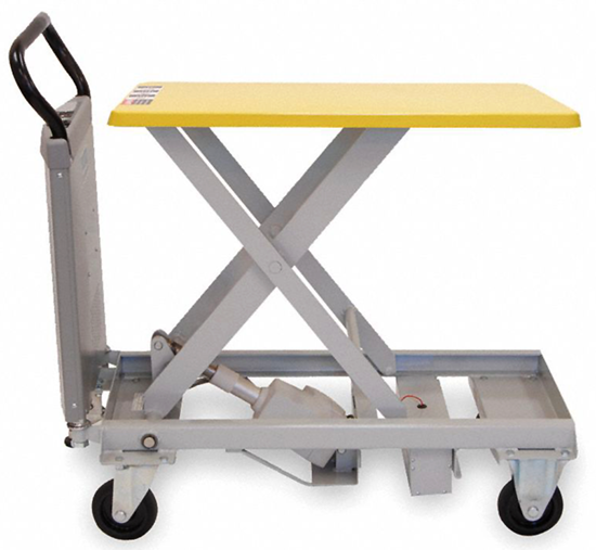 Southworth Powered Dandy PLM-150 Lift Table, Capacity 330 lbs