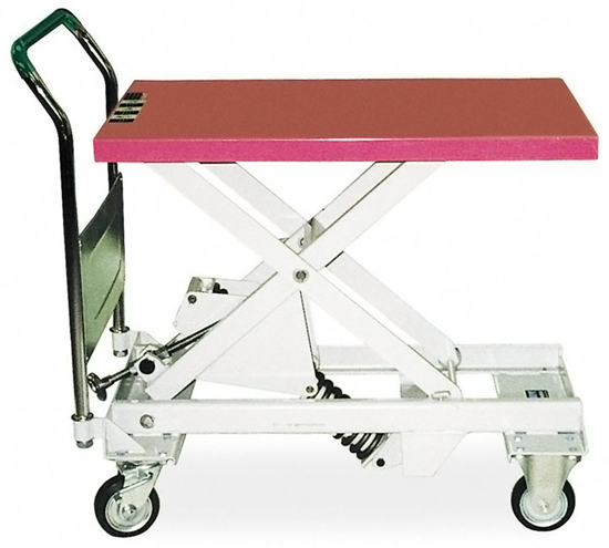Southworth Dandy DLV-500 Leveler, Capacity 1,100 lbs