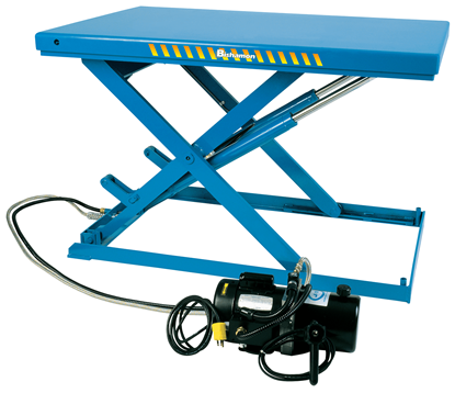 Bishamon Lo-Profile LX-100W Scissor Lift Table, Capacity 2,200 lbs