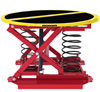 Southworth PalletPal 360 Spring Actuated Level Loader with Phenolic Cover