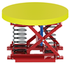 Southworth PalletPal 360 Spring Actuated Level Loader with Steel Cover