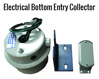 Gorbel Crane Electrical Bottom Entry Collector
