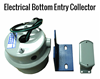 Gorbel Crane Electrical Bottom Entry Collector