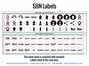 SBN Button Labels