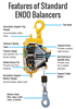 Standard Endo Spring Balancer Features